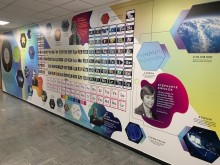 Science Wall