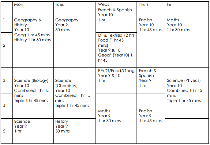 Assessment Timetables