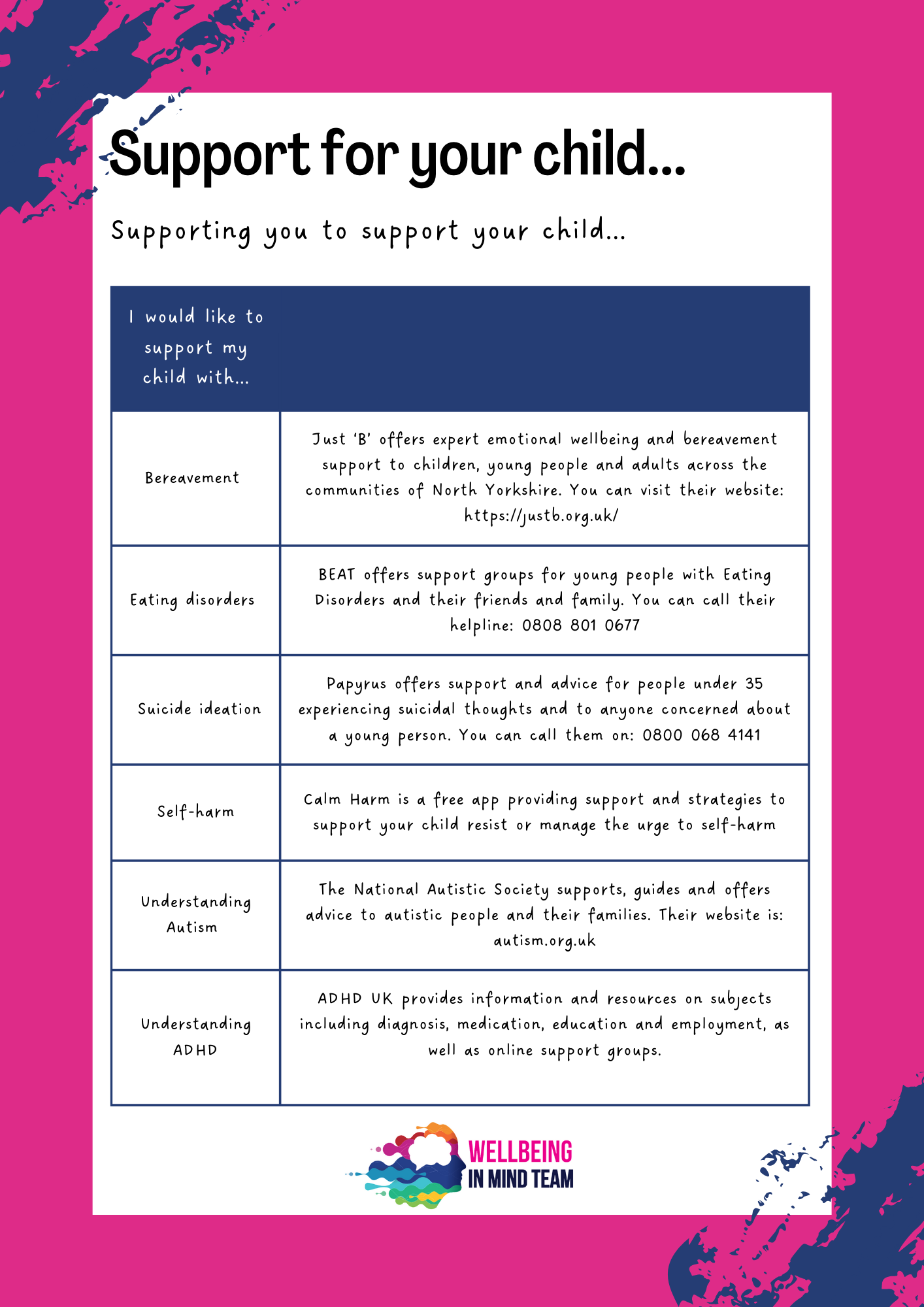 8    Support for your child 1 (002)