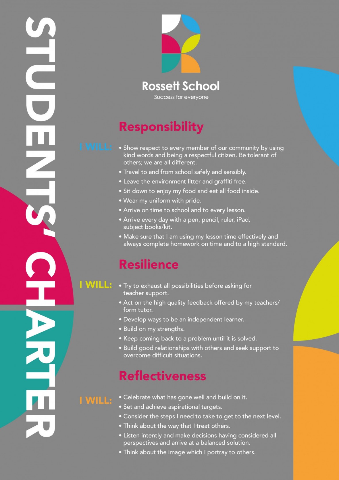 Student-Charter-Poster-September-2017