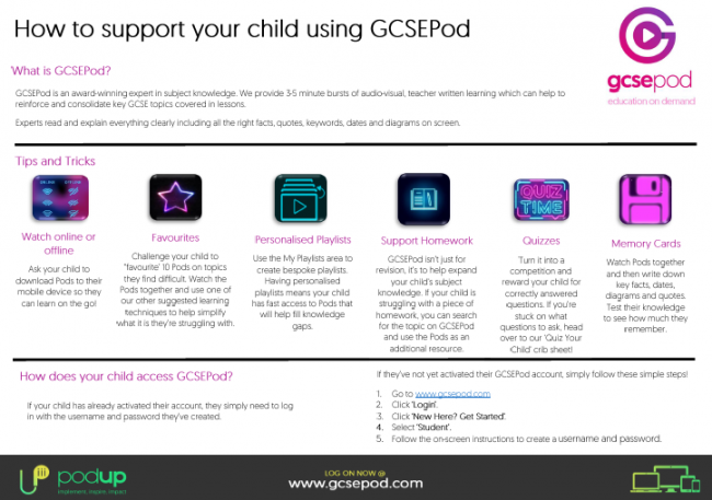 GCSEPod Parent Info