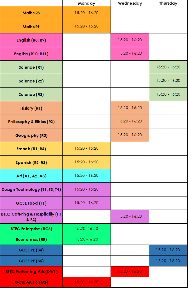 Grade booster timetable
