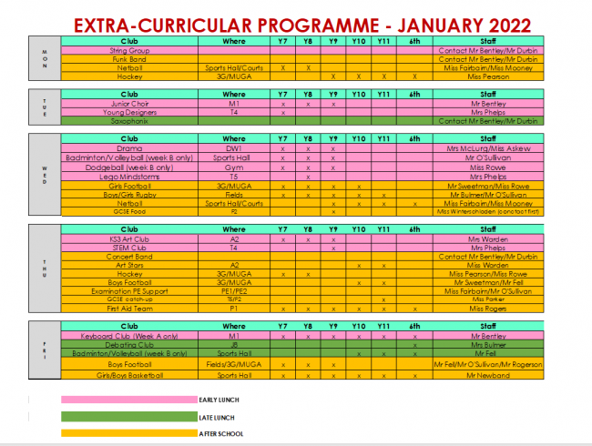 Extra-curricular programme - January 2022