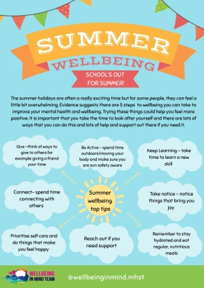 Summer Wellbeing - Harrogate1 (1)