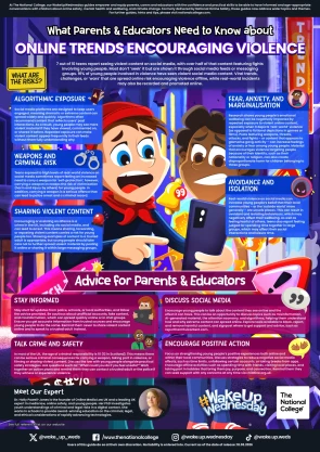 encouraging-violence