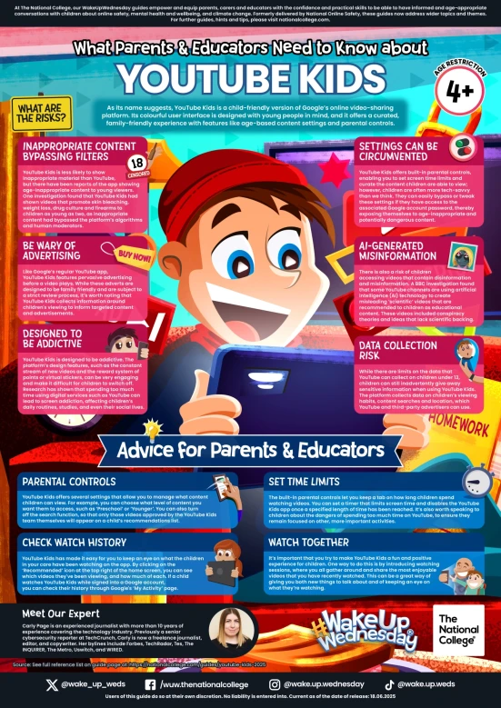 youtube-kids-2025