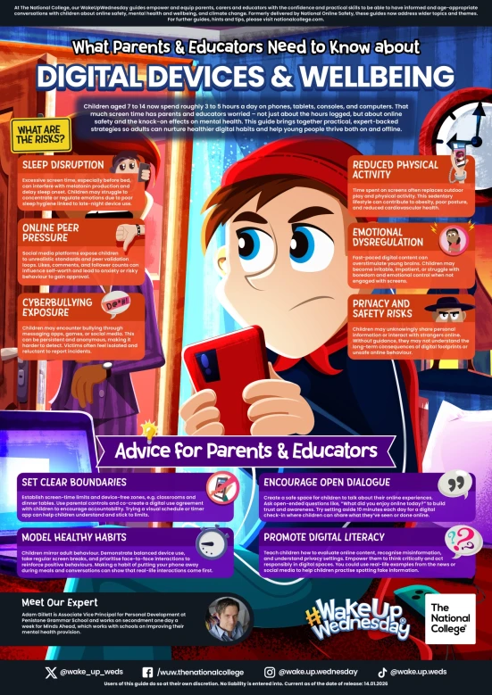 digital-devices-wellbeing