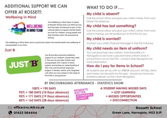 Support Leaflet (1)