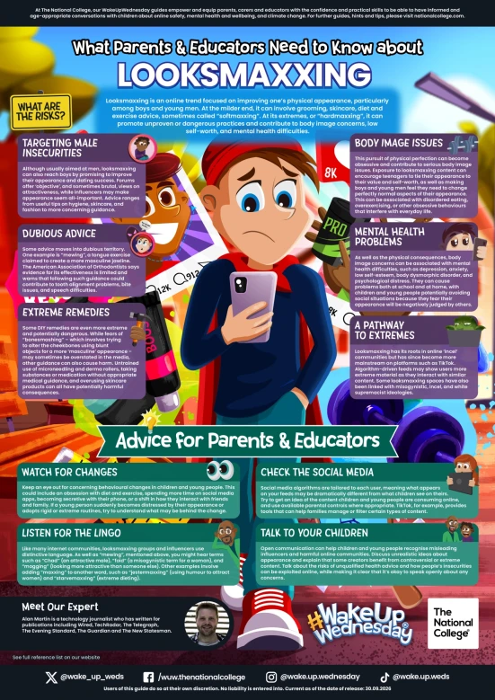 what-parents-educators-need-to-know-about-looksmaxxing